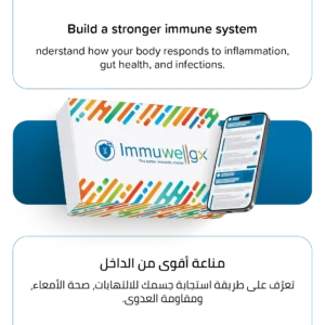Immuwellgx™ – Immunity DNA Analysis