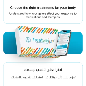 Treatwellgx™ – Decode Your Genetic Reaction to Medications